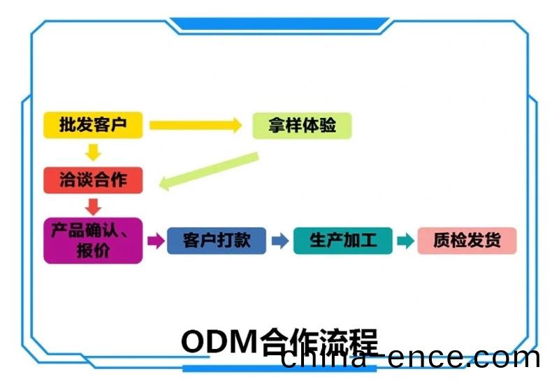 泉(quan)州盈科鞵業(ye)有限公司ODM